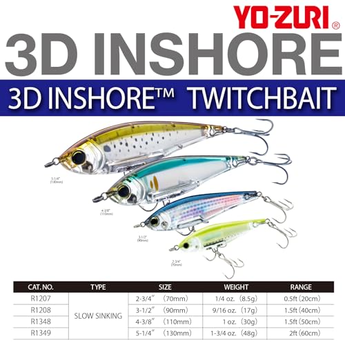 Duel Yo Zuri R 1349 D Inshore - color: Silver Black, size: 2-3/4"