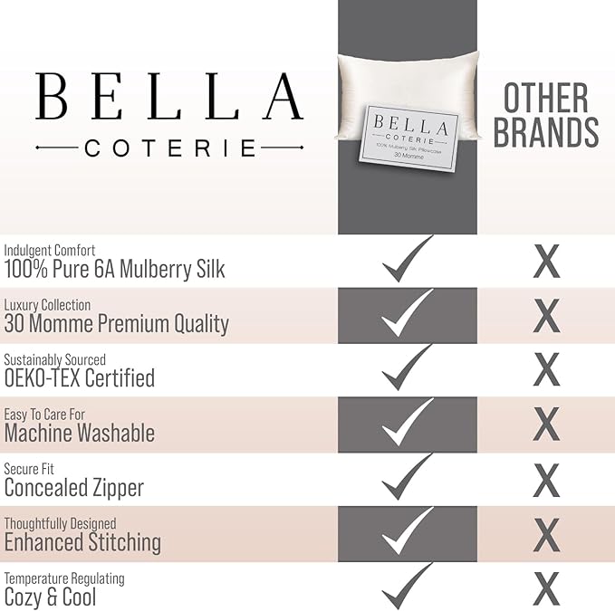 Bella Coterie Luxury Silk Pillowcase for Hair and Skin | 30 Momme | 100% Pure 6A Mulberry Silk | Super Soft | Perfectly Plush [King, Navy]