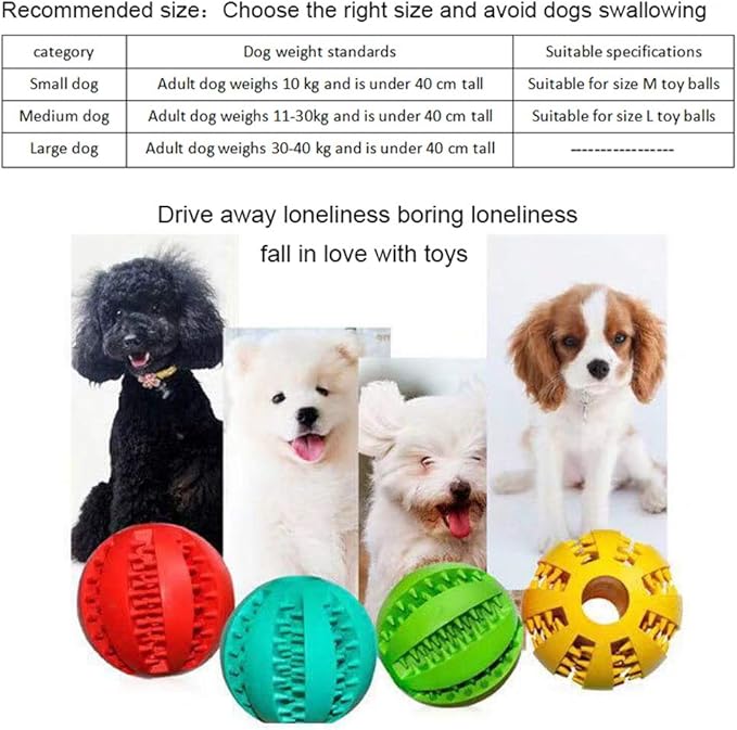 Sunglow 2 Pack Dog Toy, Nontoxic Bite Resistant Teething Balls for Small/Medium/Large Dogs and Puppies, Pet Food Treat Feeder, Chew Tooth Cleaning, Exercise Game IQ Training