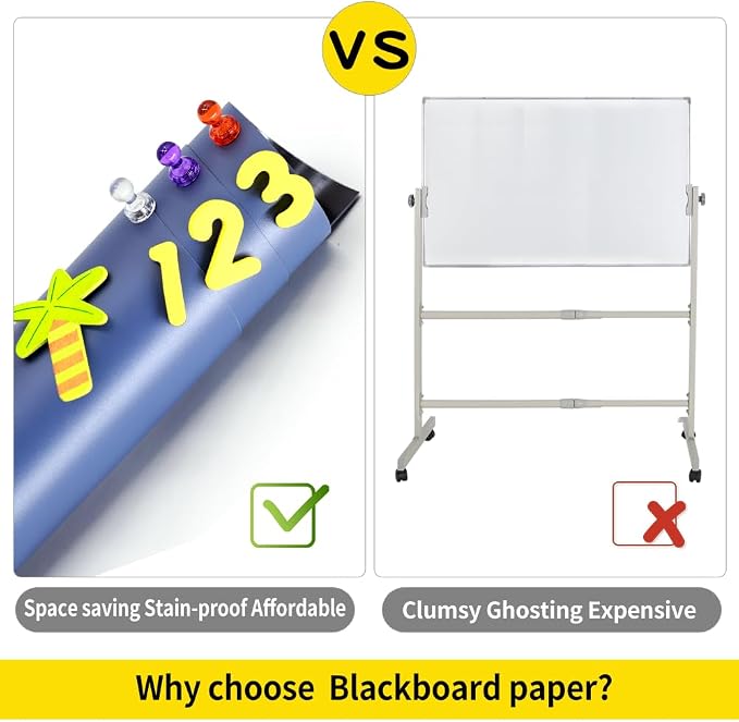 Magnetic Chalkboard Contact Paper, Magnetic Black Board Wall Decal