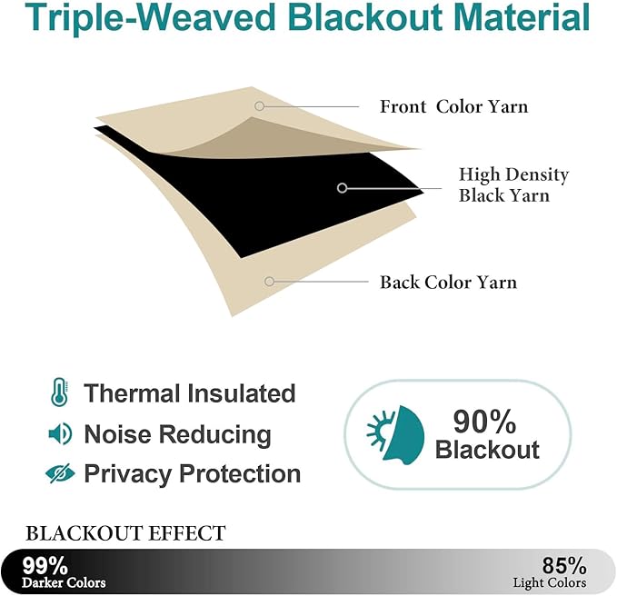 ChrisDowa Blackout Curtains 70 inches Wide