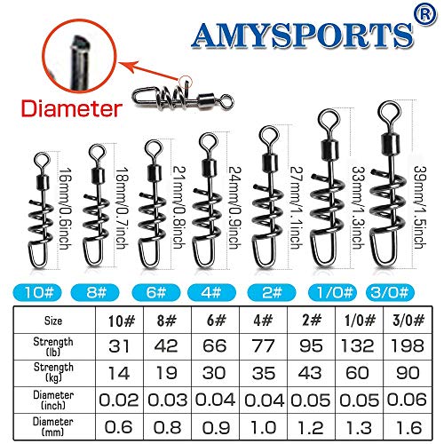 AMYSPORTS Fishing swivels Corkscrew snap swivels Fishing Tackle swivels Saltwater Freshwater Leader Lure jigs line Connector - size: Size1/0 (132lb) 50 pcs