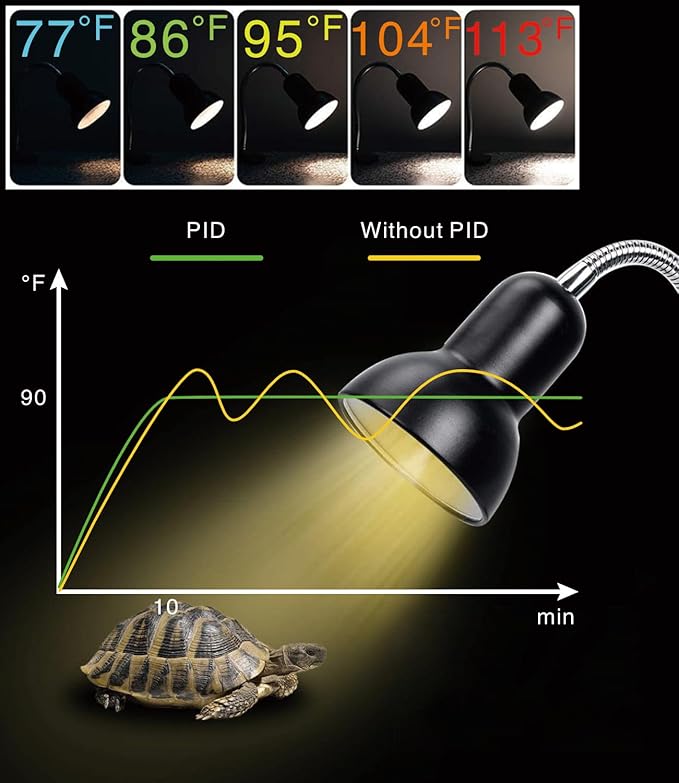 PID Dimming Thermostat Reptile with 24 Hours Cycle Timer for Reptiles Heat Lamp Heating Pad Seedling Heat Mat Temperature Controller
