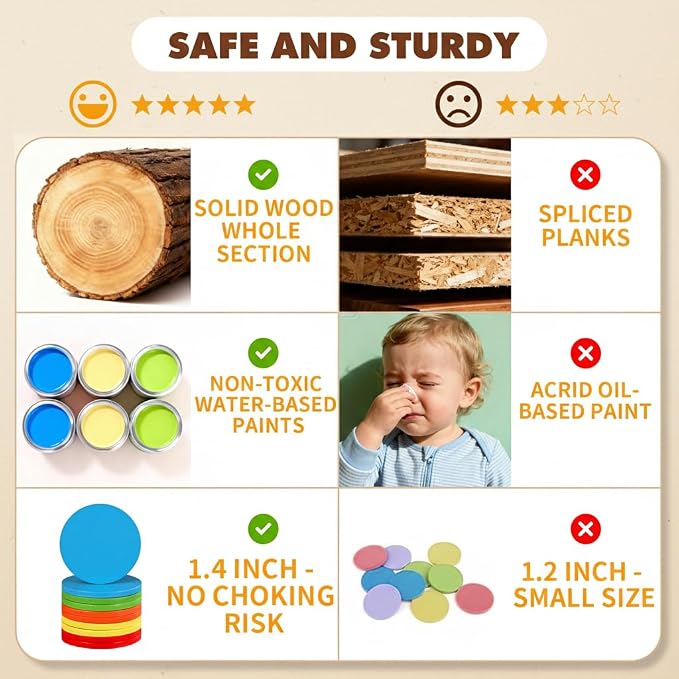 Wooden Montessori Toys for 1, 2,3 Year Old: 4 in 1 Fine Motor Skills, Learning Color Matching Sorting Sensory - Easter Basket Stuffer for Toddler Boy Girls - 18 Month