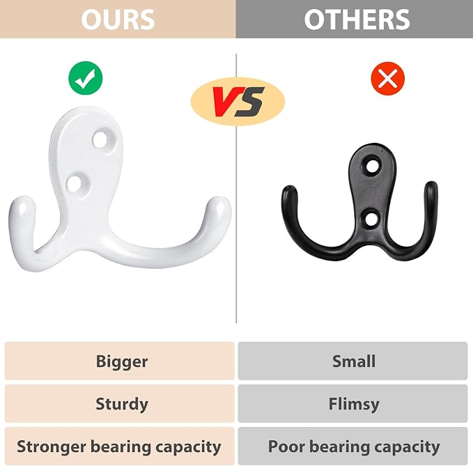 Homanu 54 Pack Coat Hooks, Heavy Duty Double Prong Coat Hooks Wall Mounted