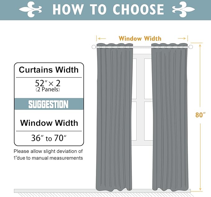 ChrisDowa Blackout Curtains 80 Inches Long 2 Panels Set