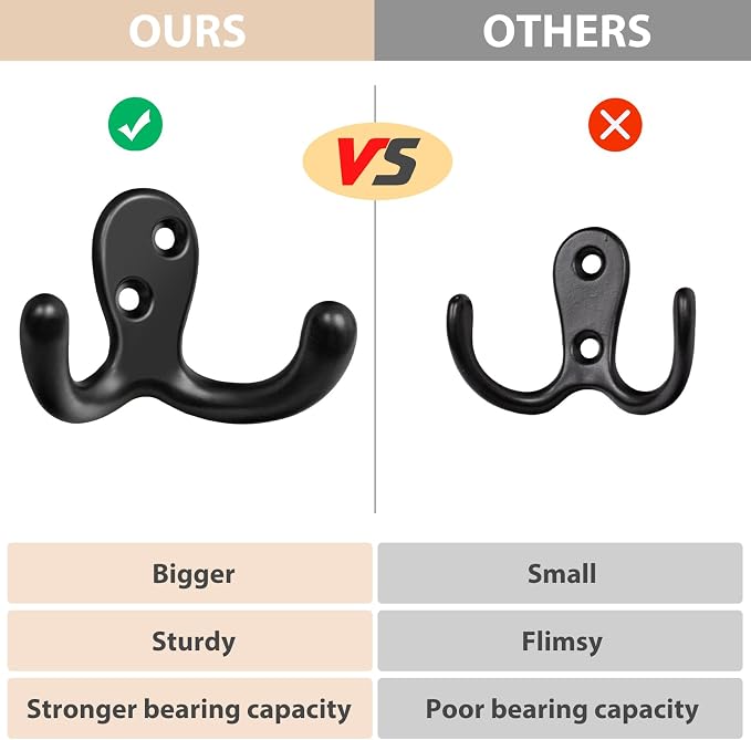 Homanu 10 Pack Coat Hooks, Heavy Duty Double Prong Coat Hooks Wall Mounted