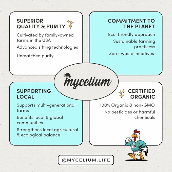 Mycelium Canary Cuisine Bird Food (5 LB Bag) | Organic Canary Seed Mix with Real Fruits & Veggies | Vitamin-Enhanced Daily Feed for Immunity | No Additives, Dust, or Debris | Non-GMO & USA Made