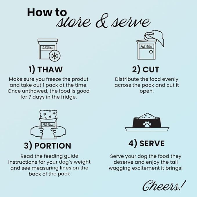 The Pets Table Human-Grade Turkey Casserole Fresh Dog Food, Dog Food Topper or Complete Meal, 9 Count of 36-oz Pouches, 20.5lbs