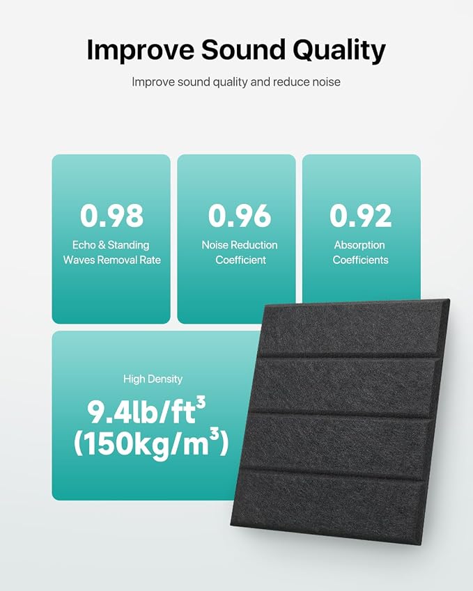 18 Pack Sound Proof Foam Panels