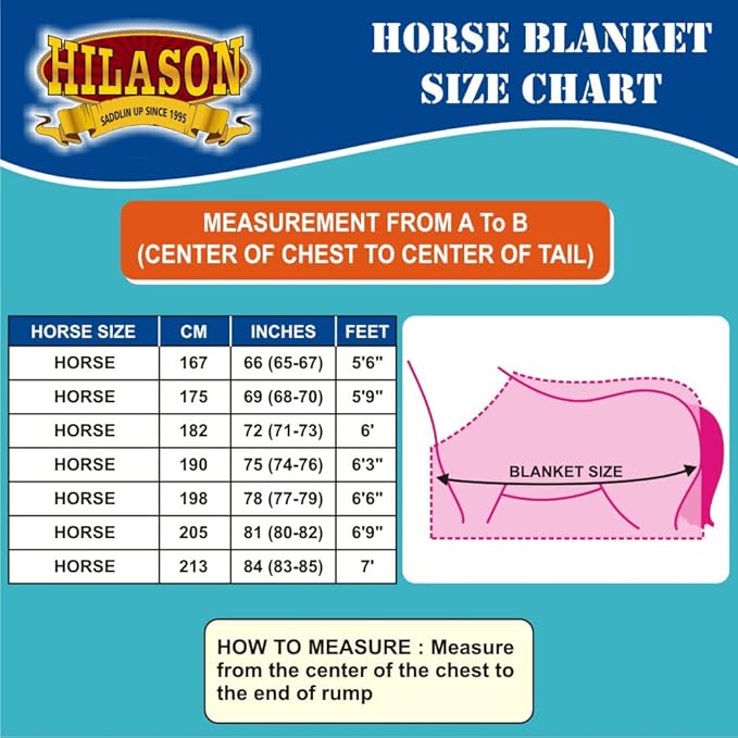 HILASON Black with Pink Trims 66 Inch 1200D Winter Waterproof Poly Horse Turnout Blanket Belly Wrap