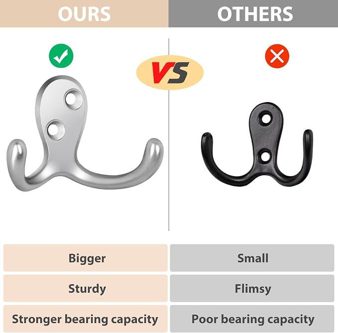 Homanu 54 Pack Coat Hooks, Heavy Duty Double Prong Coat Hooks Wall Mounted