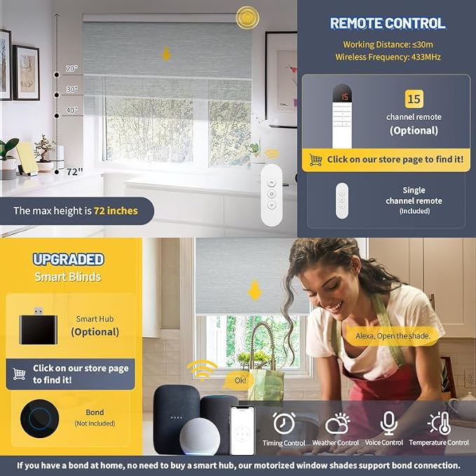 Motorized Blinds with Valance Cover Upgraded Smart Grasscloth Fabric Electric