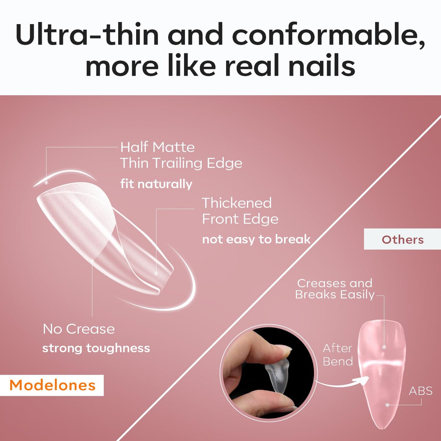 Modelones Extra Short Square Fake Nail Tips - 510Pcs Gel Tips Pre-shaped Half Matte Full Cover Clear Acrylic Gel Kit False Press on Nails for Extension DIY Salon 15Sizes