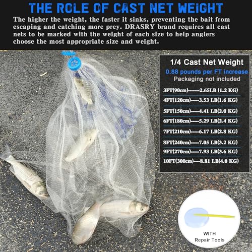 Drasry Saltwater Fishing Cast Net 3/8 and 1/4 Mesh with Heavy Duty Gray Sinker American Monofilament Fish Throw Net for Bait Trap 3FT 4FT 5FT 6FT 7FT 8FT 9FT Radius - size: 3FT Radius, style: 1/4 Mesh 0.88 Lb/Ft