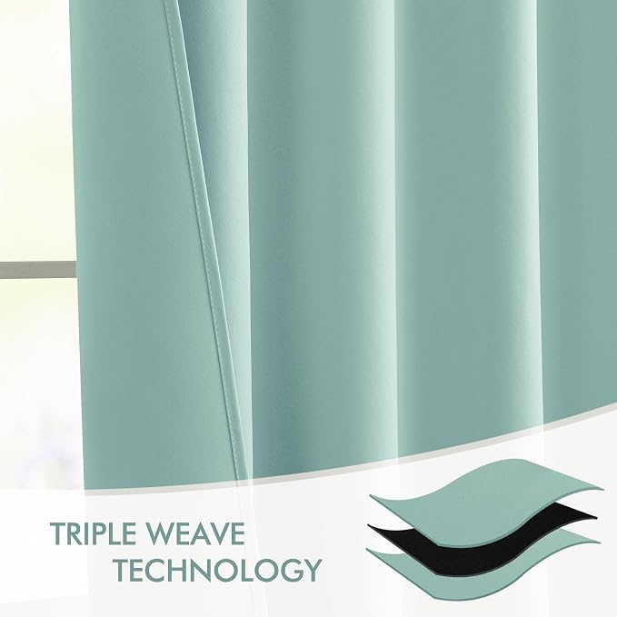 MIULEE Aqua Back Tab Blackout Curtains 63 Inch Length 2 Panels Set