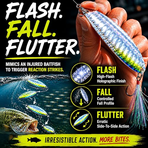 Nichols Lures Lake Fork Flutter Spoon - color: Purple Threadfin, size: 4"/3/4 oz