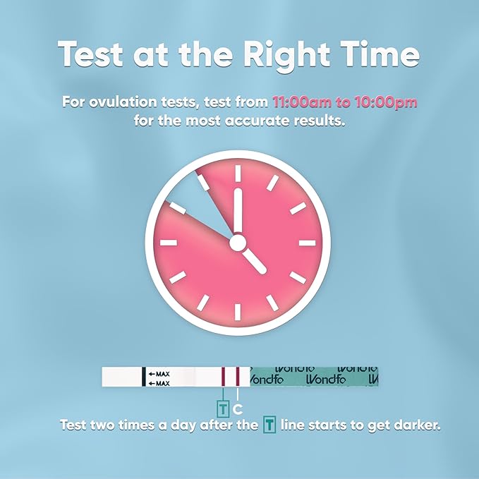 Wondfo Ovulation Test Strips-Women Fertility Tracking and Pregnancy Planning with Cycle-Detecting LH Surge - Highly Sensitive and Fast Result at Home Kit (25 Count)