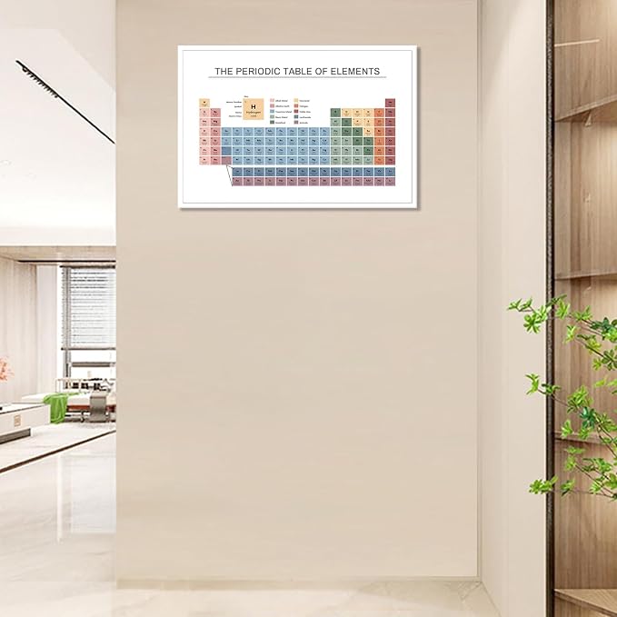 Periodic Table Poster Educational Teaching Elements Canvas Wall Art Science Chemistry Chart Prints Painting For Home Bedroom Classroom Wall Decor 12x16in Unframed