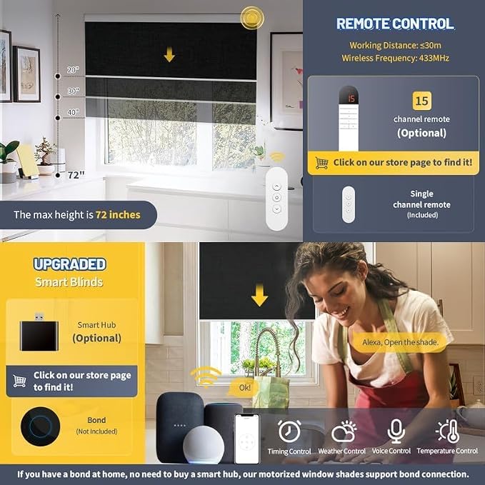 Motorized Blinds with Remote, Grasscloth Fabric Smart Blinds with Valance Cover