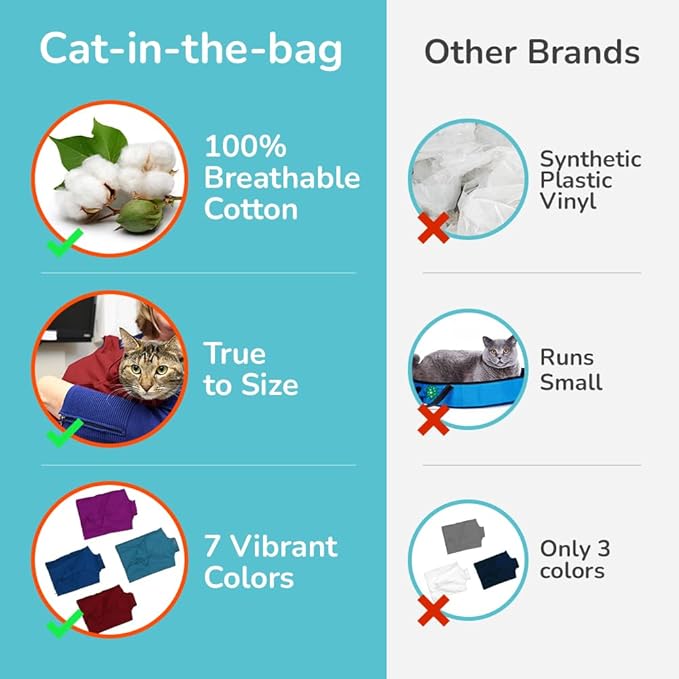 Cozy Comfort Carrier - Small Soft Red Cat Carrier and Cat Restraint Bag for Nail Trimming, Vet Visits, Medication Administration, Dental Care, and Travel