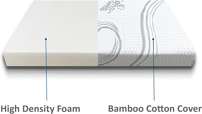 FoamRush 6-Inch Bunk (30" x 80") High Density Foam RV Mattress Replacement with Cotton Cover, Medium Firm, Pressure Relief, Travel Camper Trailer Truck, Made in USA, CertiPUR-US Certified