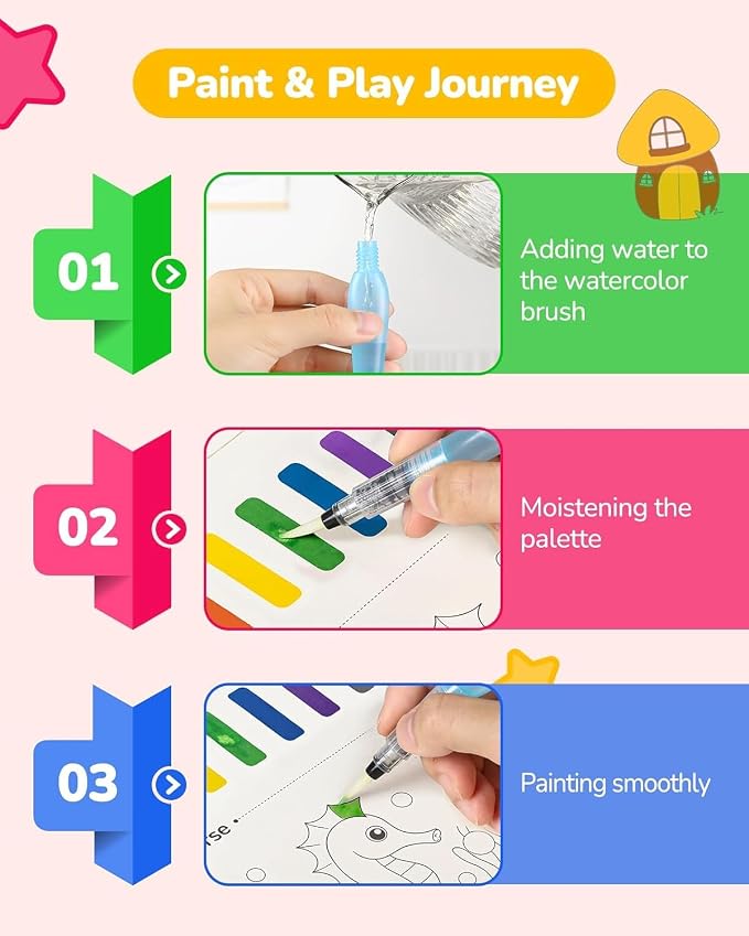 TECJOE 3 Pack Paint with Water Coloring Books for Toddlers, Mess Free Watercolor Painting Set with 6 Brushes, Travel Art Craft Toys Birthday Gifts for Kids Ages 3-8, Princess, Dinosaur & Forest | Thick Watercolor Paper With 6 Brushes, Mess Free Travel ...
