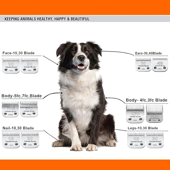 3PCS 7FC Blades for Dog Grooming Blades Compatible with Andis,Oster A5,Wahl km10 Dog Clippers,Size-7FC, 1/8-Inch (3.2mm) Cut Length (3pcs #7FC (3.2mm))
