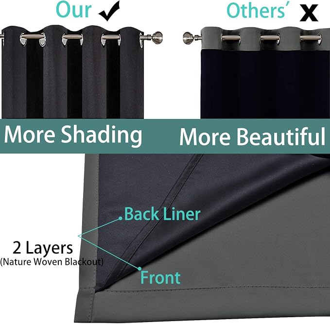 Yakamok 100% Dark Gray Blackout Window Curtain Panels Full Light Blocking Drapes