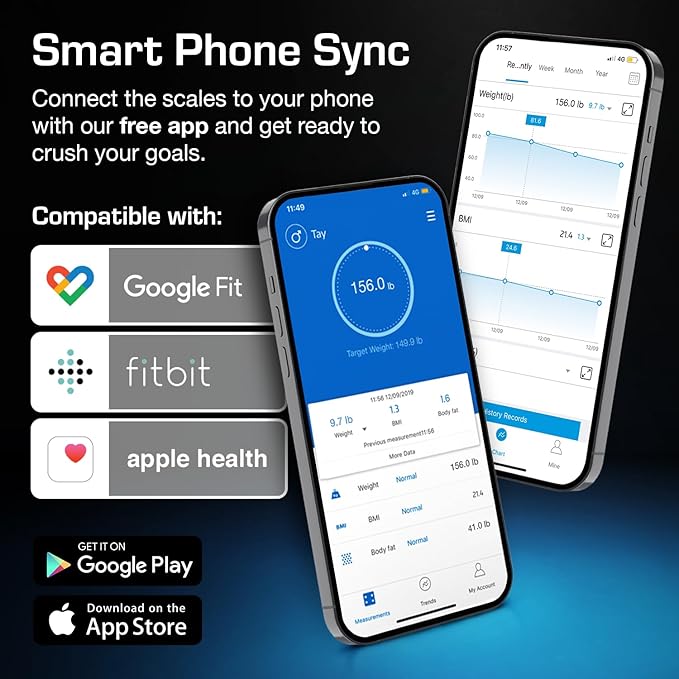 Active Era Digital Bathroom Bluetooth Scales Weight and Body Fat - Fit Track Scale Calculates BMI, Body Fat Percentage, Muscle Mass - Apple Health, Google Fit & Fitbit Compatibility (White)