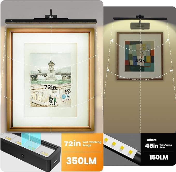 24Inch Picture Lights Battery Powered 6000mAh -3 Pack Black Wireless Remote