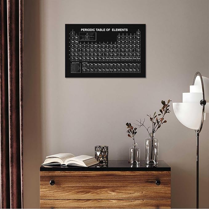 Vintage Periodic Table Poster Periodic Canvas Wall Art Science & Chemistry Classroom Chart Prints Painting For Home Bedroom Classroom Wall Decor 24x36in Framed