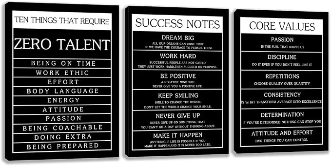 Motivational Wall Decor Paintings Inspirational Office Wall Decor Posters