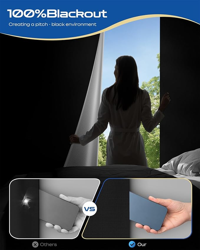 65" W x 54" L 100% Blackout Curtains, Total Darkness No-Drill Black Out Window