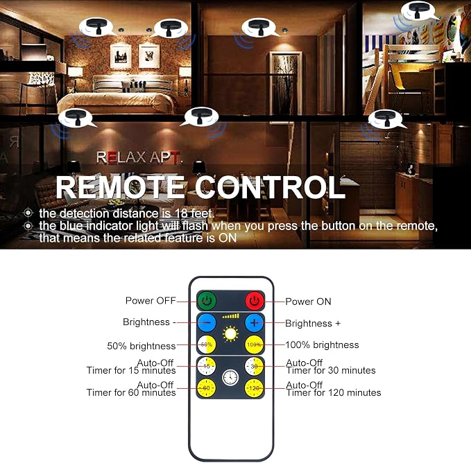 HAMVIDNE LED Spotlights, Battery Powered Picture Lights, Uplighting Indoor