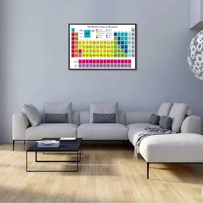 Periodic Table Of Elements Science Poster Periodic Canvas Wall Art Science Educational Chart Painting For Home Bedroom Classroom Wall Decor 16x24in Framed