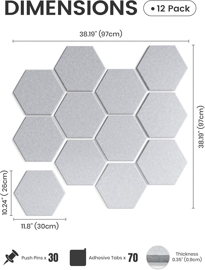 Fluxynara Hexagon Cork Board Alternative