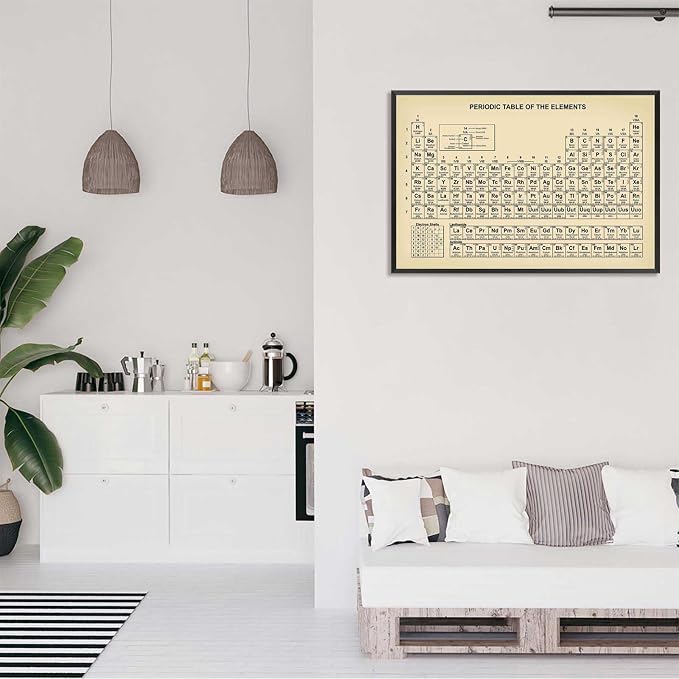 Vintage Periodic Table Poster Teaching Elements Canvas Wall Art Educational Science Chart Painting For Home Bedroom Classroom Wall Decor 24x36in Framed
