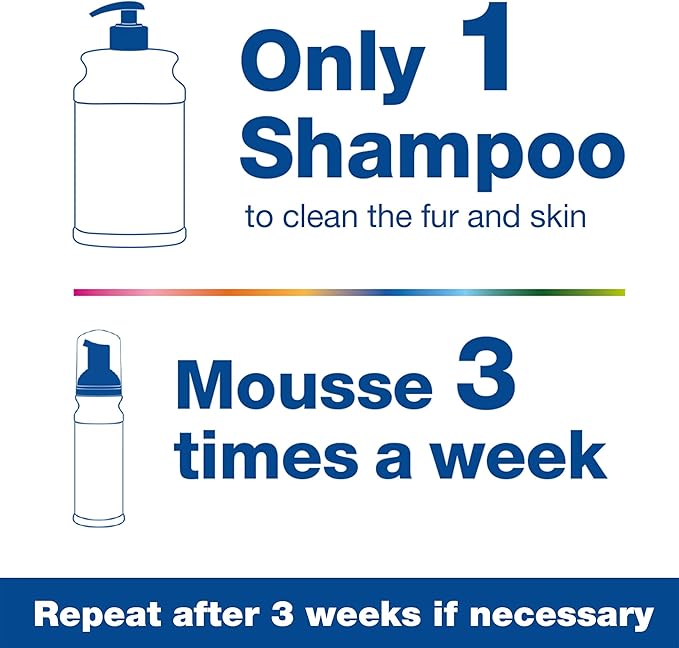 Douxo S3 Calm Mousse, Contains 0.75% Ophytrium, Soothing, For Itchy, Irritated or Allergic Skin, For Dogs and Cats, 5.1 fl. oz. (150mL)