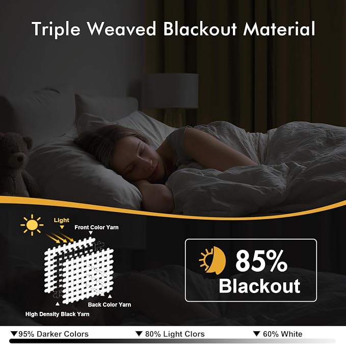MIULEE Blackout Curtains for Bedroom Living Room 2 Panels, Thermal Insulated