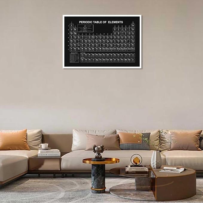 Vintage Periodic Table Poster Periodic Canvas Wall Art Science & Chemistry Classroom Chart Prints Painting For Home Bedroom Classroom Wall Decor 16x24in Unframed