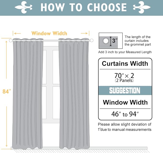 ChrisDowa Blackout Curtains 70 inches Wide