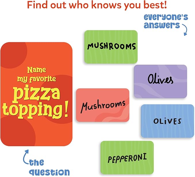 Skillmatics Who Knows You Best? – Card & Board Game for Family Game Nights | Conversation Game for Kids, Boys, Girls, Teens & Adults, Fun for Parties, 200 Questions, Gift for Ages 8, 9, 10 and Up