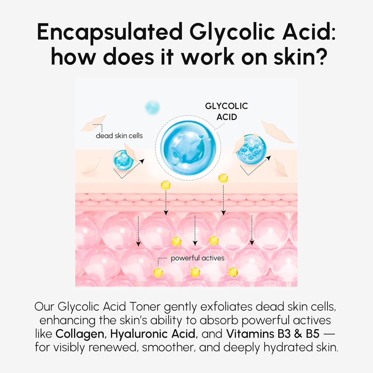 MAREE Toner Glycolic Acid Exfoliating Toner for Face Acido Glicolico para Manchas