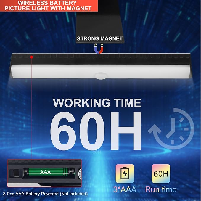 2 PACK Picture Light for Painting Battery