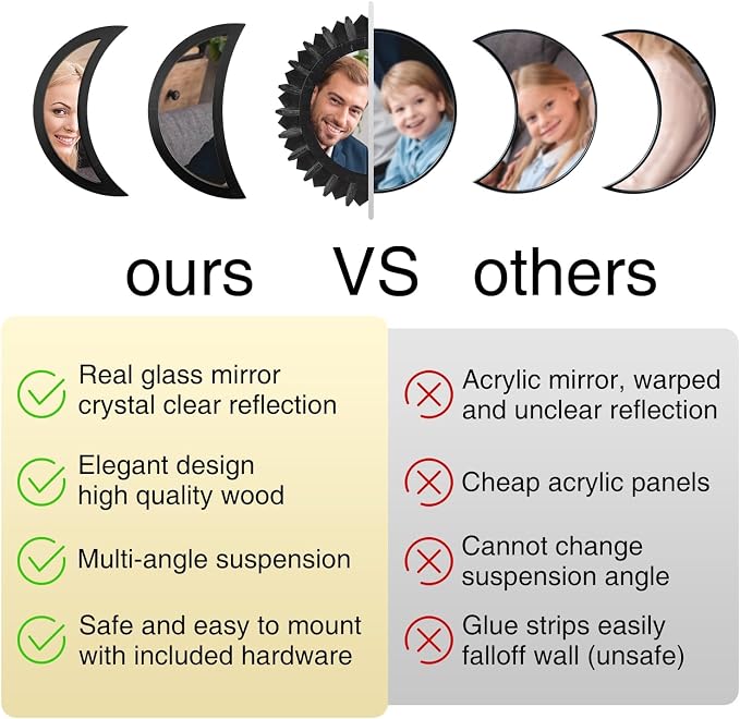 WAKOSAN Wall Mirror, Moon Phase Mirror Set, Wall Decor