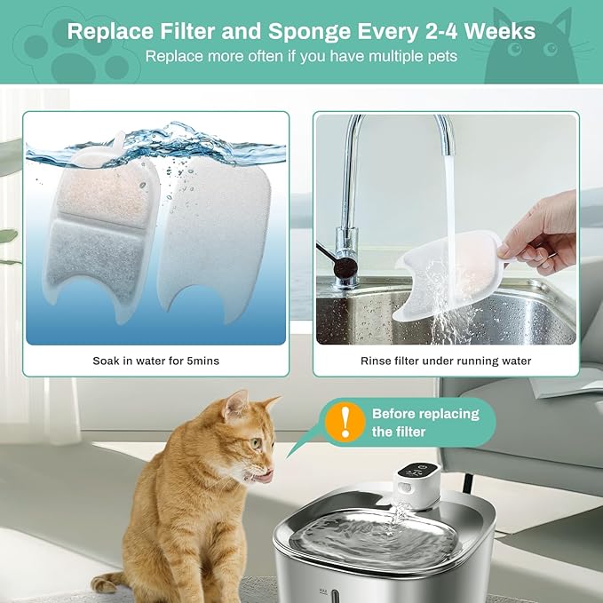 6 Set Replacement Filters & Sponges for 135 fl oz/4L Wilreless Cat Water Fountain, BFLICROY Cat Water Fountain Filters, Triple Filtration Pet Fountain Filter Replacement, Dog Fountain Filter