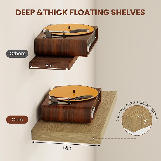 Vivelove 12 Inch Deep Floating Shelves 16 inch Long, 2 Inch Thick Wall Shelves