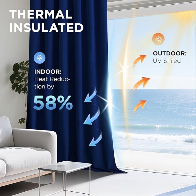 Joydeco Royal Blue 100% Blackout Curtains 120 Inch 2 Panels, Luxury Thermal Royal Blue Velvet Curtains for Bedroom Living Room, Soundproof Blackout Window Drapes, Rod Pocket & Back Tab (52W x 120L)