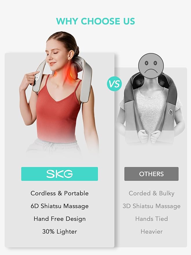 SKG 2025 Neck Massager for Pain Relief Deep Tissue 6D Kneading with Heat Cordless Neck and Shoulder Massage Gifts for Men and Women H5 mini